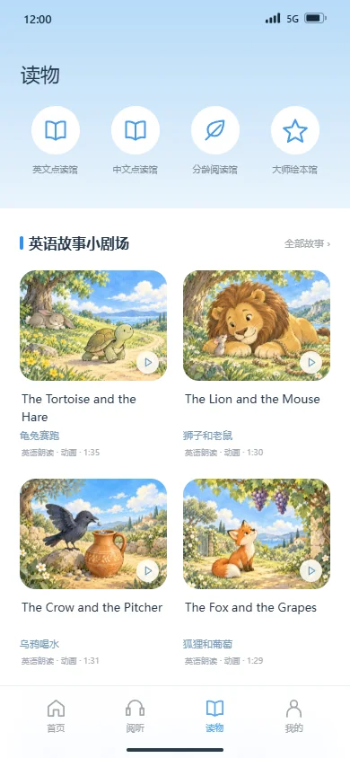 读物首页